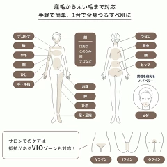 PURE SWITCH 照射可能箇所